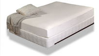 Daly City Mattress Cleaning